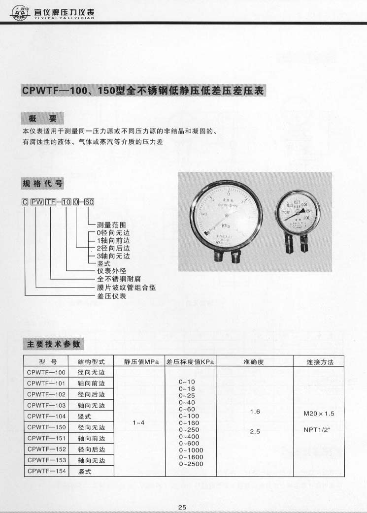 CPWTF型全不銹鋼低靜壓低差壓差壓表(圖1)