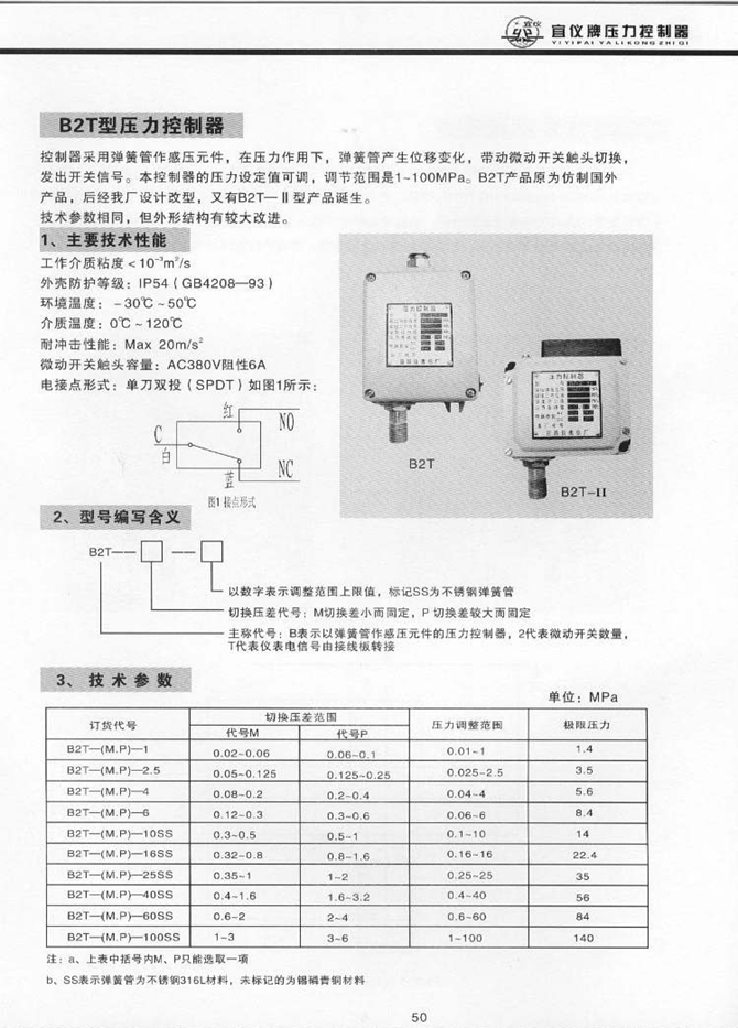 B2T-1壓力控制器(圖1)