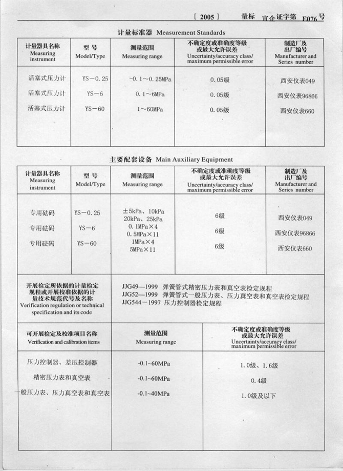 計量標準考核證書(圖2)